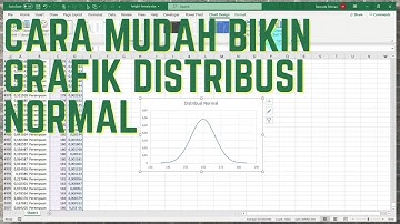 Membuat Grafik Distribusi Normal Di Excel