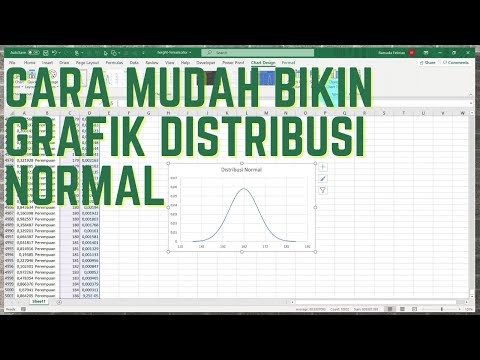 Video: Bagaimana Memplot Grafik Distribusi