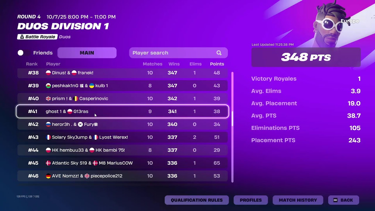 DUO FNCS ΠΑΜΕ ΓΙΑ ΚΟΥΑΛΛΛΛ