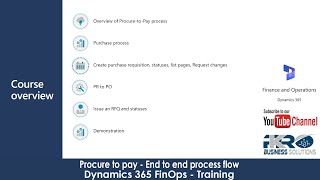 Procure to pay in Dynamics 365 Finance and Operations - An end-to-end process flow with demo