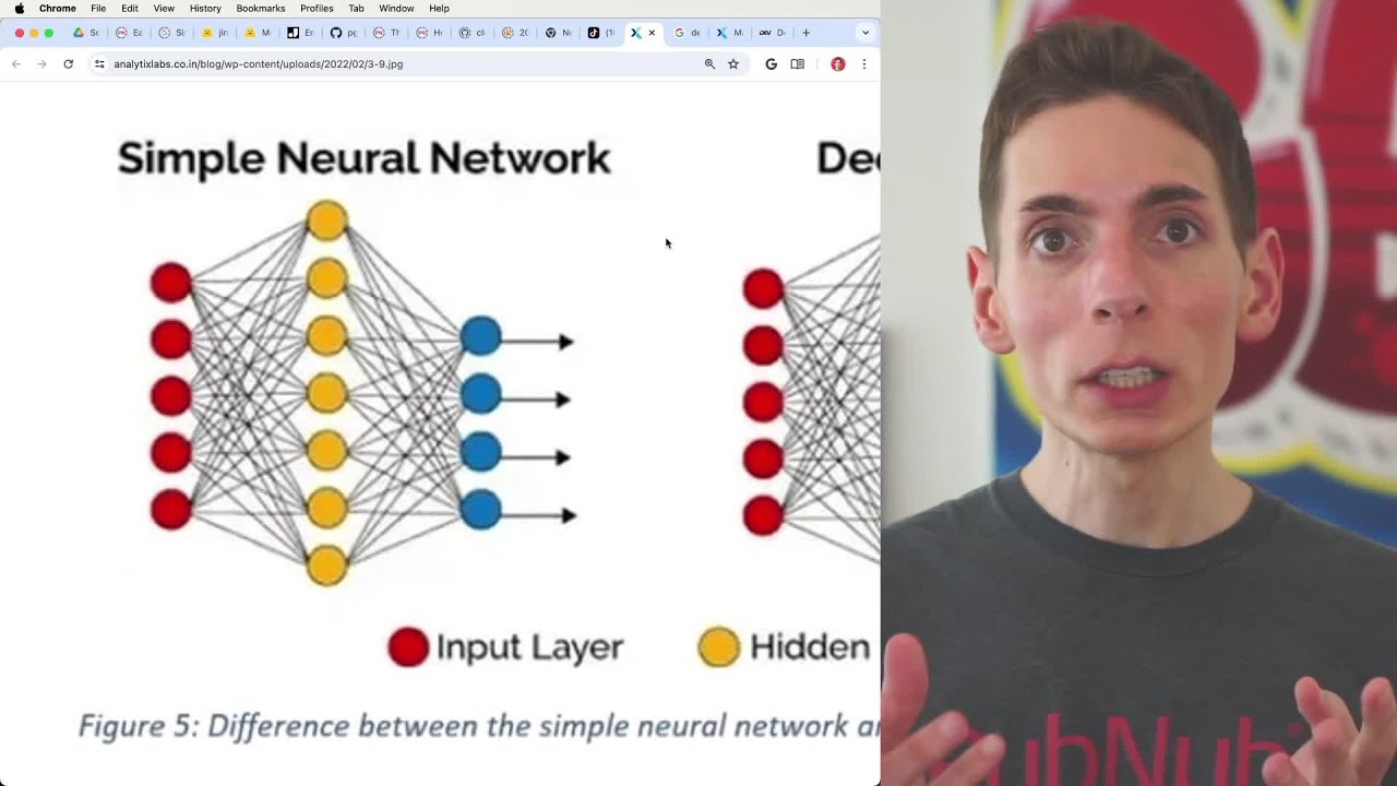 Machine Learning One Layer vs Multiple Layers - YouTube