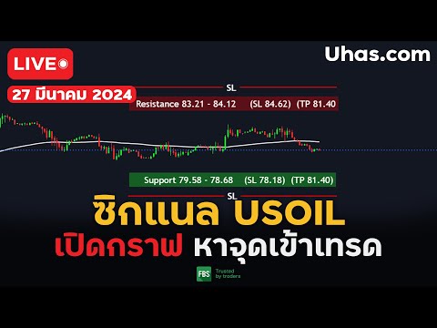 ผลสลากกินแบ่งรัฐบาล วันที่ 1 พย. 2567