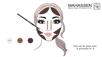Comment faire un contouring sur un visage rond ?