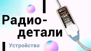 видео: Внутренняя красота пассивных электронных компонентов: 3D Анимация (CGI) устройство радиодеталей картинка: Внутренняя красота пассивных электронных компонентов: 3D Анимация (CGI) устройство радиодеталей