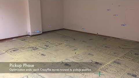 CrazyChoir: Flying Swarms of Crazyflie Quadrotors in ROS 2 - Trajectory Tracking and Vehicle Routing