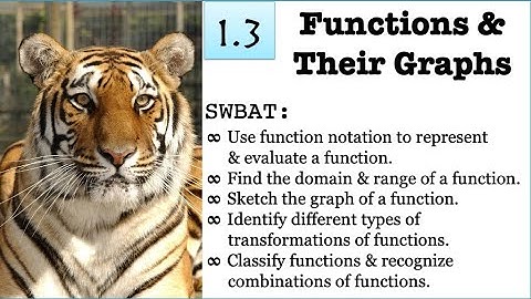 1.3 : Functions & Their Graphs
