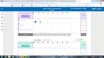1. interactive Costing Tool (iCT) tutorial: An introduction to iCT Study Submissions