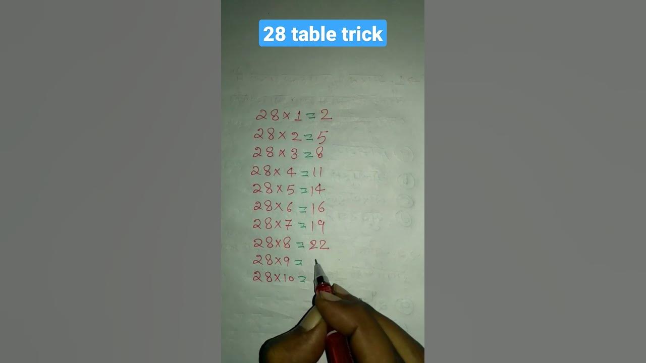 28 multiplication table | 28 ka pahada | 28 table maths |#shorts - YouTube
