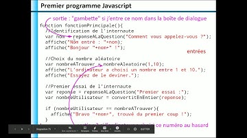 M1202 1.4 Composants d
