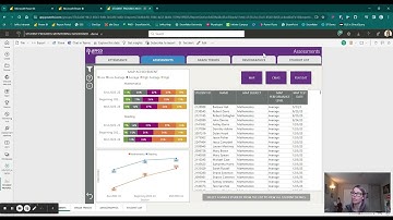 Student Progress Monitoring Dashboard: Assessments Page