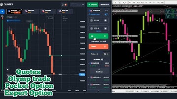 100% Winning Best Mt4 Indicator for Binary Options | Professional MT4 Indicator 2