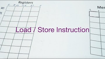 Chapter 3.2: Load/Store Instructions - Part 1