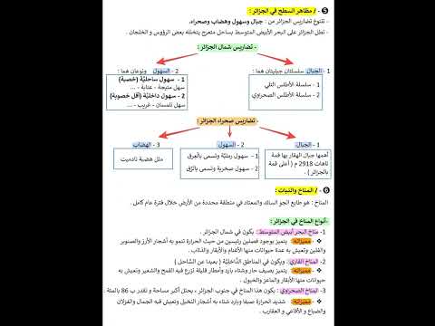 ملخص دروس الجغرافيا لتلاميذ السنة الخامسة ابتدائي للفصل الأول 5ap