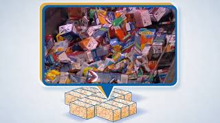 Return-It Gable Top Container and Drink Box Recycling Process