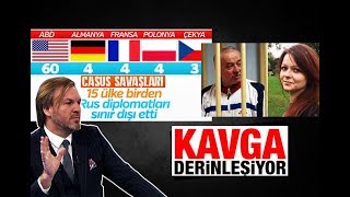 Ergün Diler   Kavga derinleşiyor
