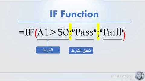 تعلم دوال اكسل الاساسية Excel Functions