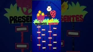 Tablero de asistencia