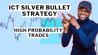 ICT Silver Bullet Trading Strategy High Probability Trade Entries