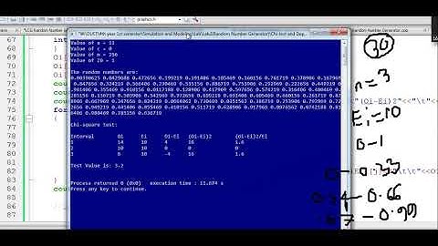Chi-Square Test of Random numbers Explanation and C++ Programming | Bangla