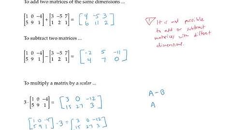 Matrix Addition and Scalar Multiplication