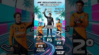 Formula 1 Grand Premio de Miami FL - Mayo 3 - 2026