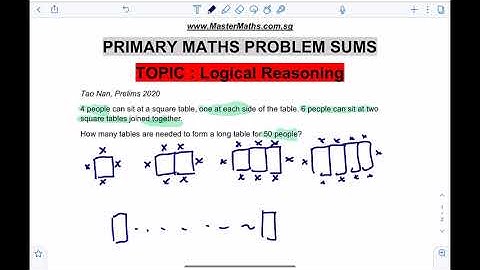 Tao Nan 2020 Prelims Tables Arrangement  | Learn Problem Sums | PSLE MATHS PREP