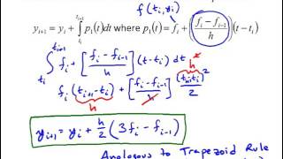 NM9 3 Multi Step Methods