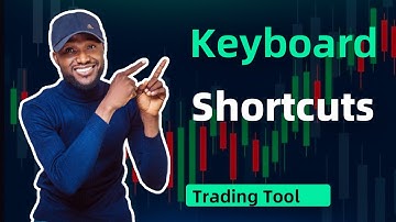 How to Customise Your Gate.io Futures Interface