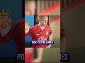 JUNTO A CRISTIANO, MESSI, HAALAND Y MBAPPE EN UN EQUIPO 😱