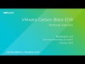 VMware Carbon Black EDR ( On-Prem)