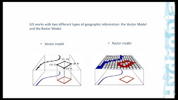QGIS Training Part 2 - Hydrological Modelling