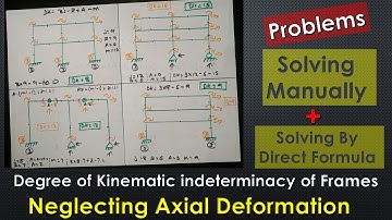 Problems on Degree of Kinematic indeterminacy of Frames Neglecting Axial Deformation