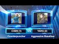 VERY MAD TENNIS | Parc Omnisport Suzanne Lenglen - 24/09/2021 - Chen vs Yang Highlights