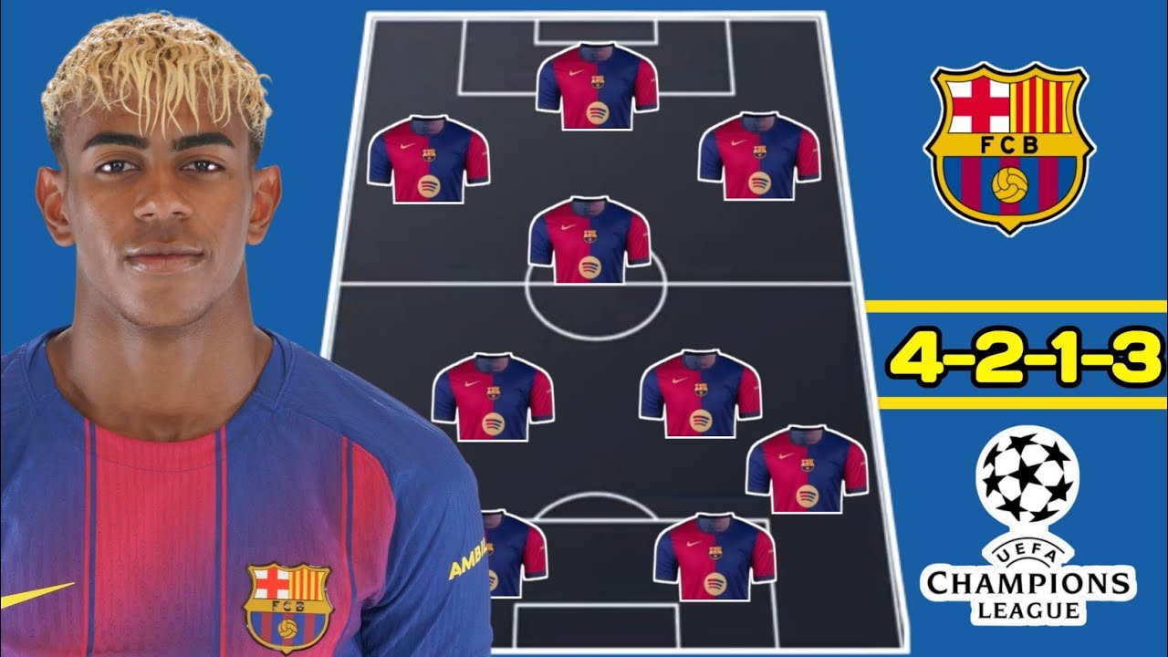 Barcelona Under Hansi Flick  UCL Tactics  Champions League Masterplan 🔥⚽