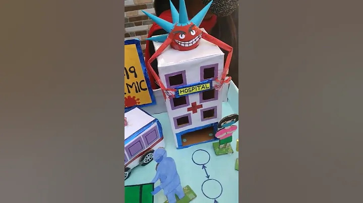 The Covid-19 Pandemic Model #covid #model