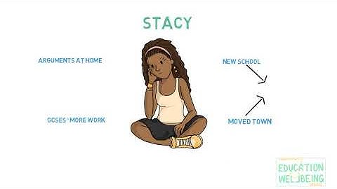 The vicious cycle of low mood