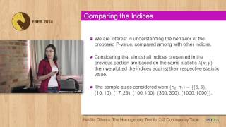 Natália Oliveira - The Homogeneity Test for 2x2 Contingency Table
