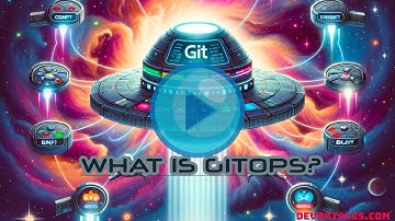 GitOps Introduction