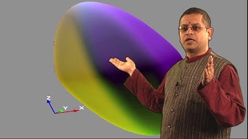 Course Intro-Phase field modelling-Prof. M.P. Gururajan