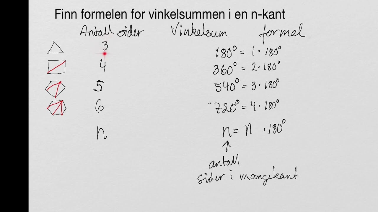 Finn formelen for vinkelsummen i en n-kant