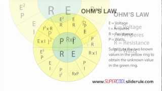 OHM's Law Converting Resistance and Amps to Volts using the OHM's Law Wheel
