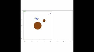 Spaceship Trajectory Optimization using Successive Convexification