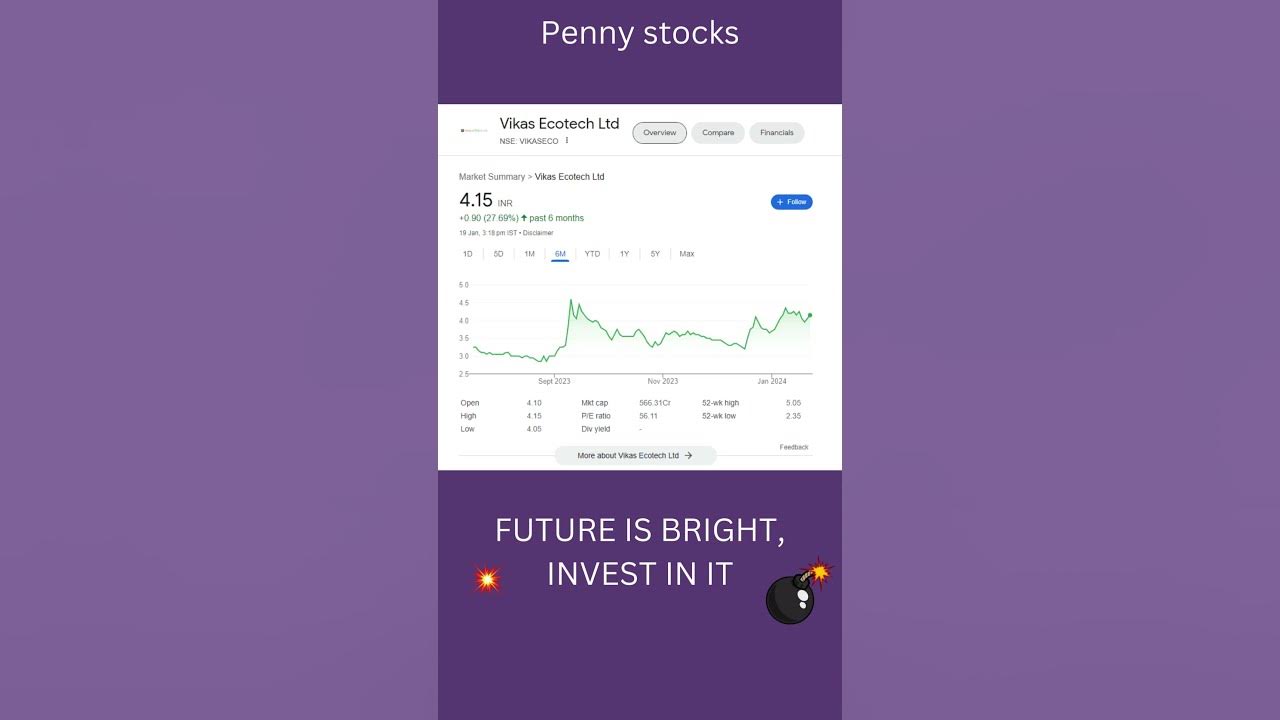 Best Small Stocks To Buy For Short Term