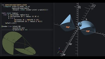 Coding a rolling Oloid in Clojure