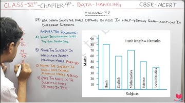 Q3) Ex 9.3 Class 6 Maths Chapter 9 Data Handling | Maths Class 6 CBSE NCERT Apni Classroom By Deepak