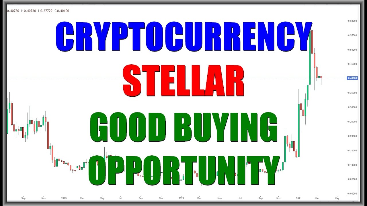 Cryptocurrency STELLAR (XLM) Nice Entry Point. Crypto Market Technical Analysis March 2021