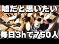 【東京】売り場4坪の小さい個人弁当店が3時間で50万→月1000万以上売る怪物弁当店だった