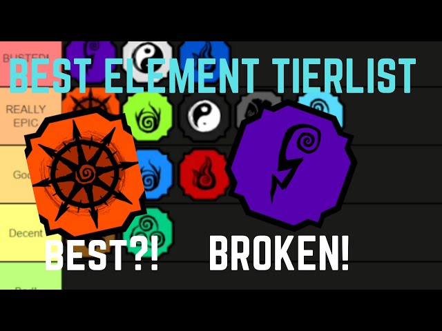 Shindo Life Best Elements Tier List - Roblox - Pro Game Guides