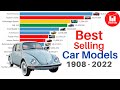 Best selling car models  19082022