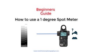 I Degree Spot Meter, beginners tutorial, part 1